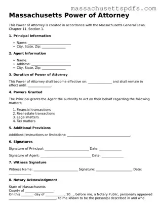 Attorney-Approved Massachusetts Power of Attorney Document